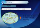 [ 삼육두유] 삼육식품- 삼육두유 10페이지