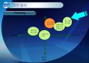 [ 삼육두유] 삼육식품- 삼육두유 11페이지