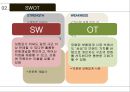 삼성생명 분석 (삼성생명 분석) 12페이지