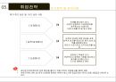 삼성생명 분석 (삼성생명 분석) 29페이지