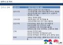 전주의 장소마케팅전략 (전주의 장소마케팅전) 9페이지