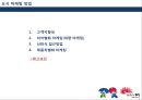 전주의 장소마케팅전략 (전주의 장소마케팅전) 20페이지