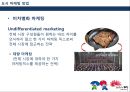 전주의 장소마케팅전략 (전주의 장소마케팅전) 22페이지
