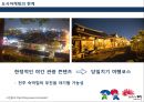 전주의 장소마케팅전략 (전주의 장소마케팅전) 40페이지