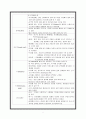 눈의 구조와 기능 4페이지
