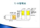일본의 채소가격 안정제도 - 일본의 채소가격 13페이지