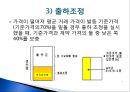 일본의 채소가격 안정제도 - 일본의 채소가격 15페이지