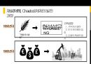 재벌체제의 문제점 (재벌체제의 문제점) 4페이지