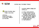 [lotte mart scm] 롯데마트 scm [lotte mart scm] 7페이지