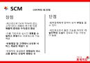 [lotte mart scm] 롯데마트 scm [lotte mart scm] 8페이지