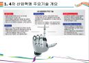 4차 산업혁명을 이끄는 핵심기술 [AI,3D프린터,클라우드 컴퓨팅,IOT,사물인터넷] 4페이지