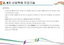 4차 산업혁명을 이끄는 핵심기술 [AI,3D프린터,클라우드 컴퓨팅,IOT,사물인터넷] 10페이지
