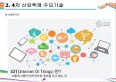 4차 산업혁명을 이끄는 핵심기술 [AI,3D프린터,클라우드 컴퓨팅,IOT,사물인터넷] 13페이지