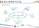 4차 산업혁명을 이끄는 핵심기술 [AI,3D프린터,클라우드 컴퓨팅,IOT,사물인터넷] 15페이지