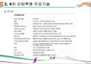 4차 산업혁명을 이끄는 핵심기술 [AI,3D프린터,클라우드 컴퓨팅,IOT,사물인터넷] 21페이지