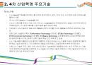 4차 산업혁명을 이끄는 핵심기술 [AI,3D프린터,클라우드 컴퓨팅,IOT,사물인터넷] 22페이지