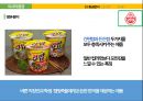 삼양라면 신제품 '조선의 00국밥 라면'시리즈 제품기획.마케팅전략 (삼양라면 신제품) 28페이지