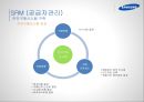 삼성전자.반도체의  : 삼성전자.반도체의 SCM추진 사례분석 26페이지