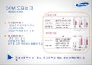 삼성전자.반도체의  : 삼성전자.반도체의 SCM추진 사례분석 36페이지