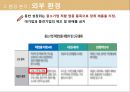 샘표 기업분석 샘표의 역사는 곧 우리 음식 문화의 역사 - 샘표 기업분석 6페이지