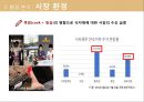 샘표 기업분석 샘표의 역사는 곧 우리 음식 문화의 역사 - 샘표 기업분석 7페이지