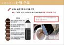 샘표 기업분석 샘표의 역사는 곧 우리 음식 문화의 역사 - 샘표 기업분석 13페이지