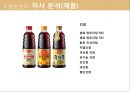 샘표 기업분석 샘표의 역사는 곧 우리 음식 문화의 역사 - 샘표 기업분석 21페이지
