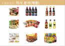 샘표 기업분석 샘표의 역사는 곧 우리 음식 문화의 역사 - 샘표 기업분석 23페이지