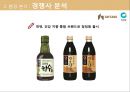 샘표 기업분석 샘표의 역사는 곧 우리 음식 문화의 역사 - 샘표 기업분석 25페이지