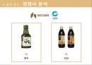 샘표 기업분석 샘표의 역사는 곧 우리 음식 문화의 역사 - 샘표 기업분석 26페이지