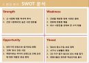 샘표 기업분석 샘표의 역사는 곧 우리 음식 문화의 역사 - 샘표 기업분석 30페이지