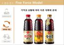 샘표 기업분석 샘표의 역사는 곧 우리 음식 문화의 역사 - 샘표 기업분석 32페이지