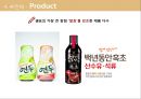 샘표 기업분석 샘표의 역사는 곧 우리 음식 문화의 역사 - 샘표 기업분석 40페이지