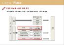 샘표 기업분석 샘표의 역사는 곧 우리 음식 문화의 역사 - 샘표 기업분석 45페이지