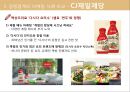 샘표 기업분석 샘표의 역사는 곧 우리 음식 문화의 역사 - 샘표 기업분석 50페이지