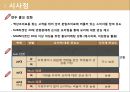 샘표 기업분석 샘표의 역사는 곧 우리 음식 문화의 역사 - 샘표 기업분석 56페이지