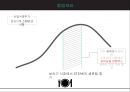[1인 스테이크 전문] 1인 스테이크 전문 식당 사업계획서 7페이지