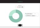 [1인 스테이크 전문] 1인 스테이크 전문 식당 사업계획서 14페이지