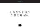 [1인 스테이크 전문] 1인 스테이크 전문 식당 사업계획서 16페이지