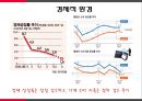 볼펜시장 분석 및 모나미 제품 리뉴얼전략 [볼펜시장 분석 및 ] 4페이지