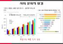 볼펜시장 분석 및 모나미 제품 리뉴얼전략 [볼펜시장 분석 및 ] 8페이지