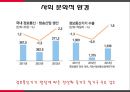 볼펜시장 분석 및 모나미 제품 리뉴얼전략 [볼펜시장 분석 및 ] 11페이지