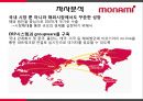 볼펜시장 분석 및 모나미 제품 리뉴얼전략 [볼펜시장 분석 및 ] 20페이지