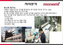 볼펜시장 분석 및 모나미 제품 리뉴얼전략 [볼펜시장 분석 및 ] 21페이지