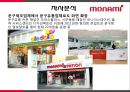 볼펜시장 분석 및 모나미 제품 리뉴얼전략 [볼펜시장 분석 및 ] 22페이지