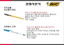 볼펜시장 분석 및 모나미 제품 리뉴얼전략 [볼펜시장 분석 및 ] 25페이지