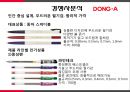 볼펜시장 분석 및 모나미 제품 리뉴얼전략 [볼펜시장 분석 및 ] 26페이지