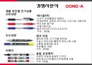 볼펜시장 분석 및 모나미 제품 리뉴얼전략 [볼펜시장 분석 및 ] 27페이지