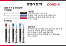 볼펜시장 분석 및 모나미 제품 리뉴얼전략 [볼펜시장 분석 및 ] 28페이지