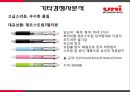 볼펜시장 분석 및 모나미 제품 리뉴얼전략 [볼펜시장 분석 및 ] 30페이지